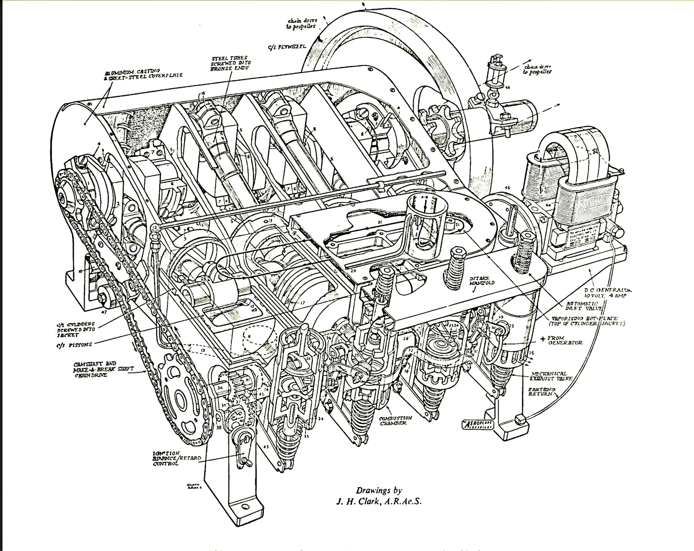 Wright Engine
